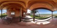 Panoramas 360º
